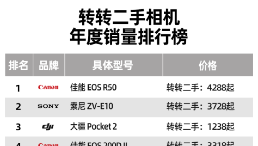 多方回应单身员工限期成家否则辞退,老澳门今晚开什么号码记录,创新典义解读_视频版V10.96